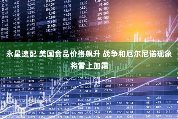 永星速配 美国食品价格飙升 战争和厄尔尼诺现象将雪上加霜