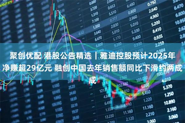 聚创优配 港股公告精选｜雅迪控股预计2025年净赚超29亿元 融创中国去年销售额同比下滑约两成